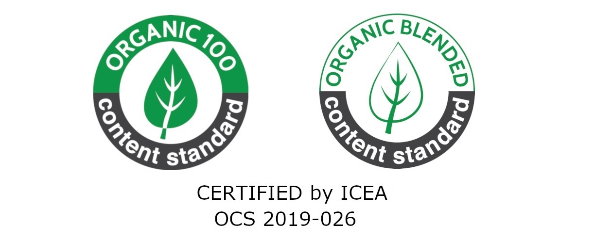 Organic content standard